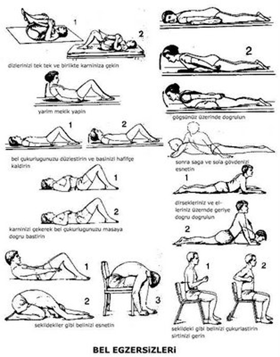 Bel Fıtığı Egzersizleri Nedir ve Nasıl Yapılır?